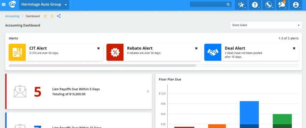 Grand Rapids AutoGroup